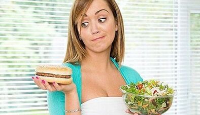 the basics of proper nutrition for weight loss