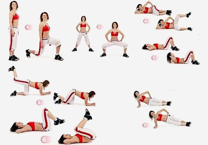 Set of exercise