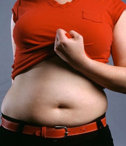 Reasons for excess weight